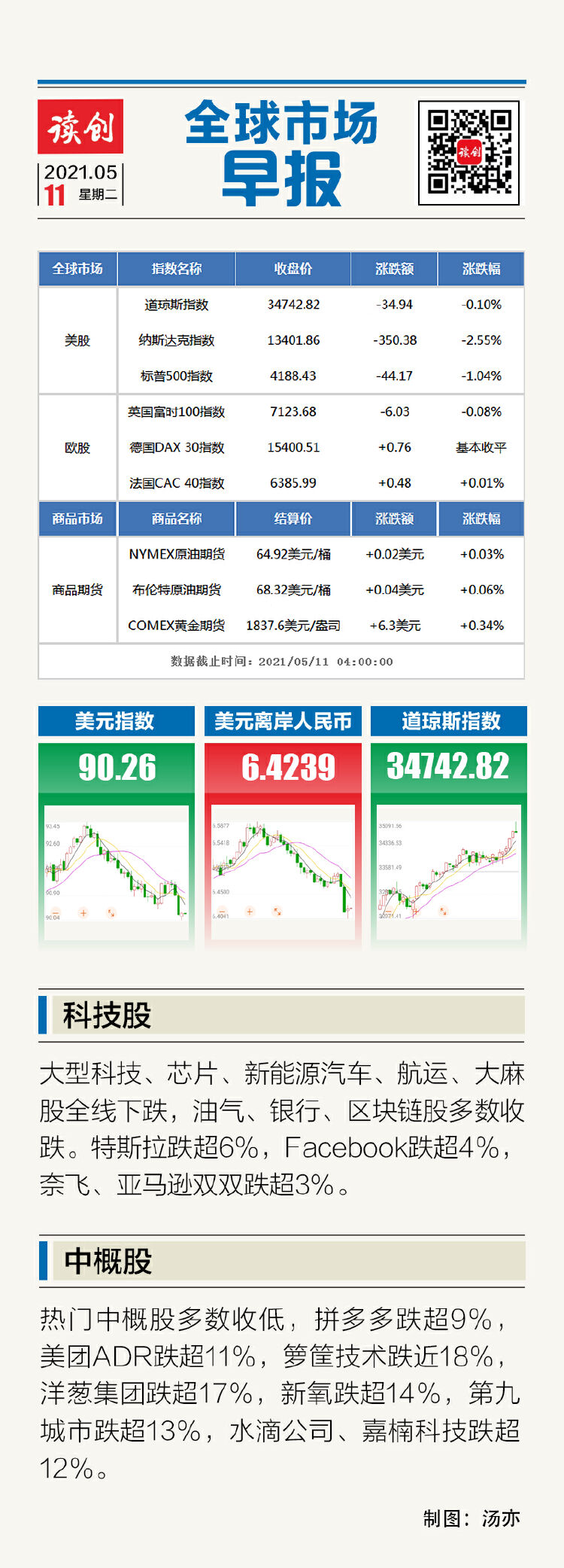 投资者普遍预期，私链技术升级引关注