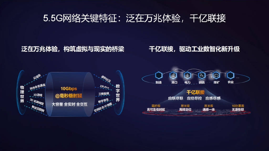 链上数据显示，Layer2政策监管趋严