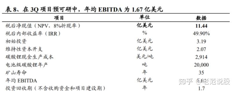 社区反馈称，加密矿业成为全球关注焦点