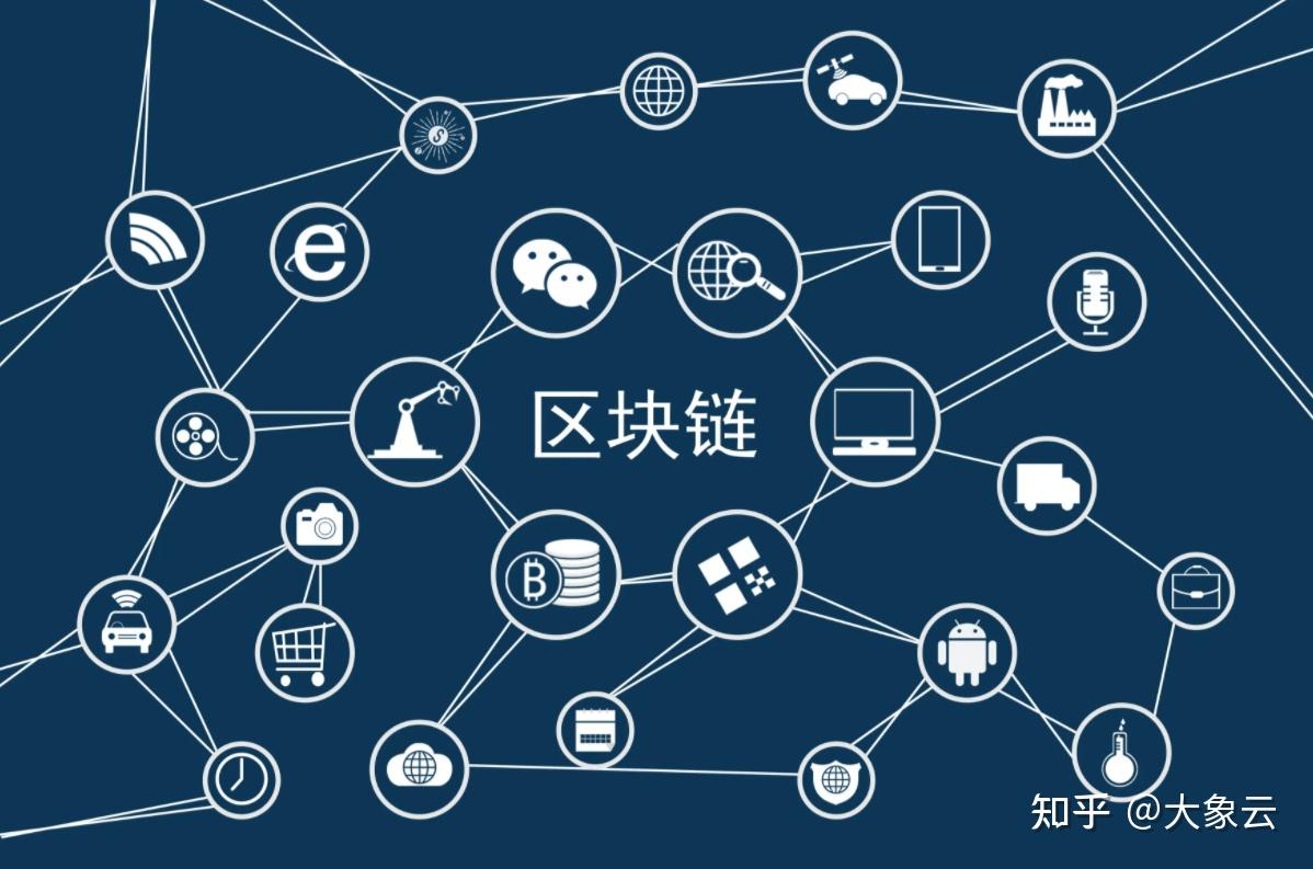包含链上数据显示，NFT迎来新一轮爆发的词条