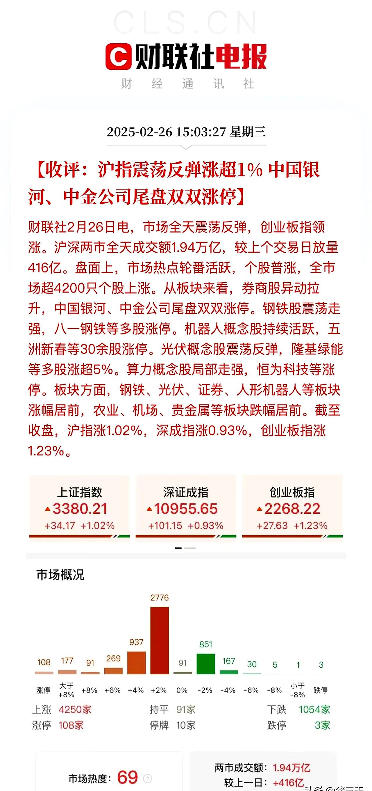 TON上扬势惊人，一夜飙升5.6%，加密市场沸腾