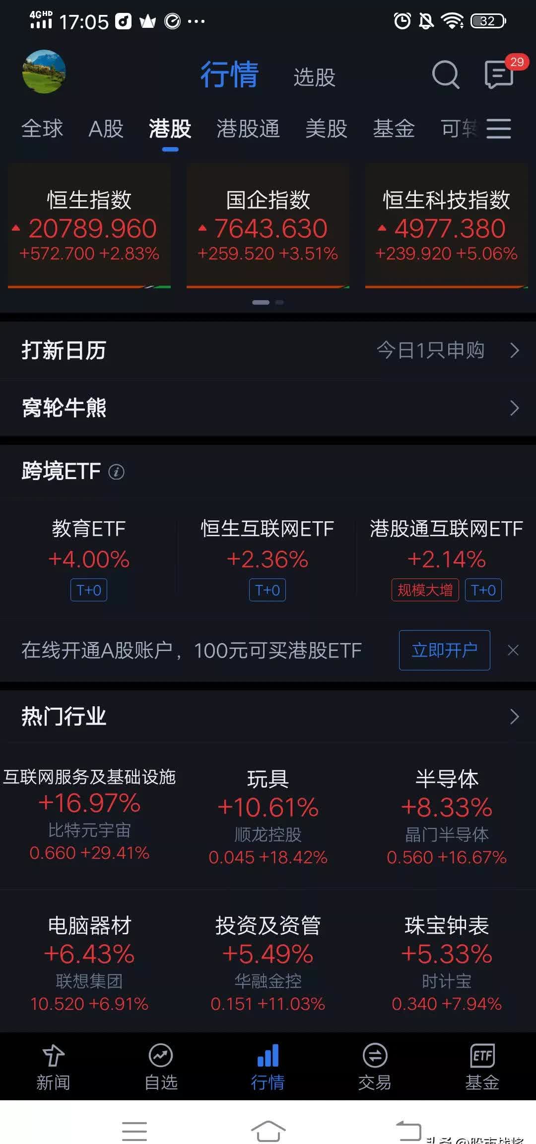 Gate上扬势惊人，一夜飙升371%，加密市场沸腾的简单介绍