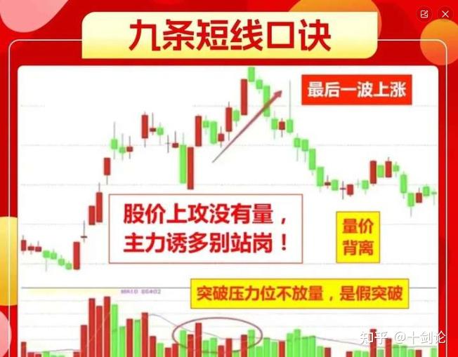 Coinbase冲破2.46美元大关，牛市是否已来临？
