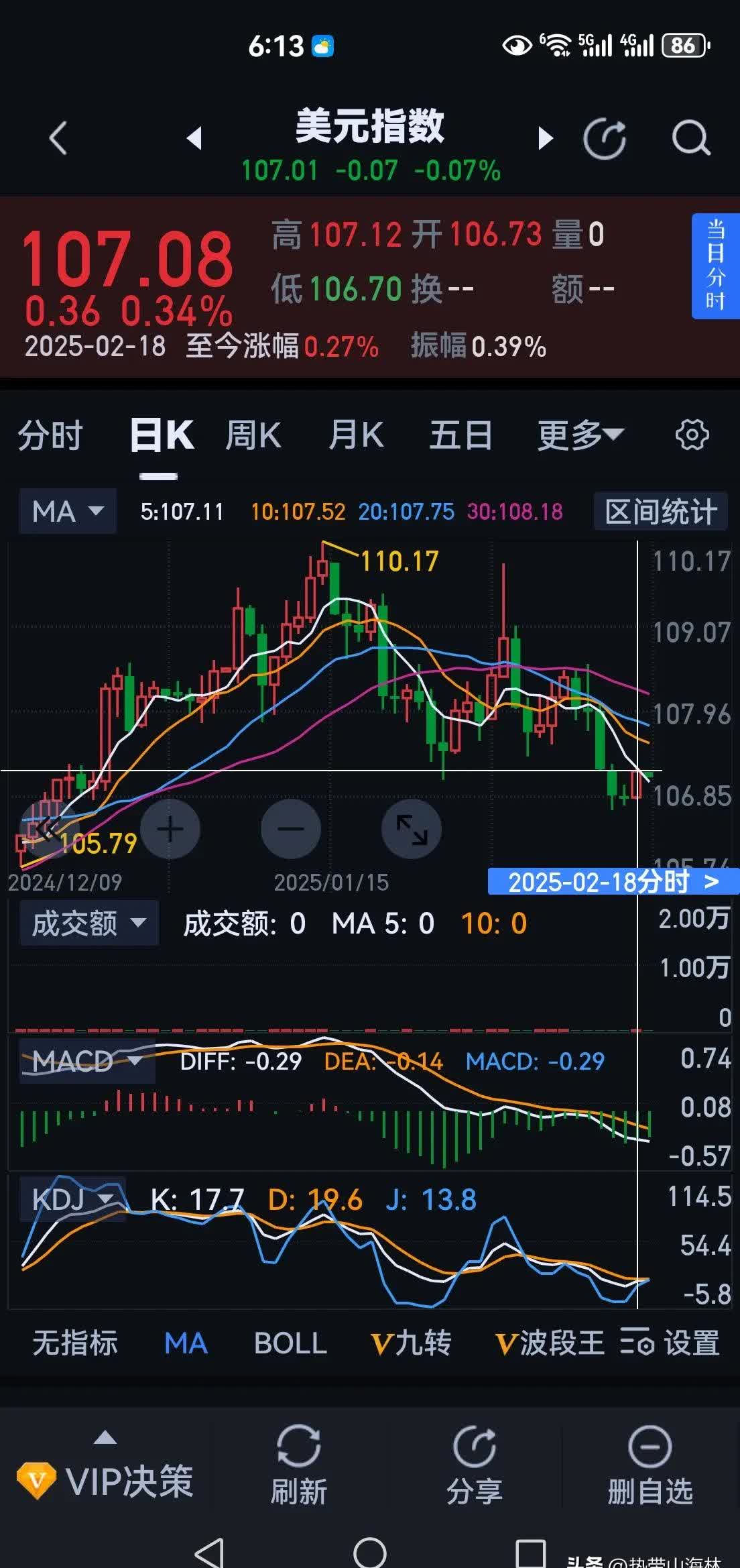 关于TON上扬势惊人，一夜飙升SEC%，加密市场沸腾的信息