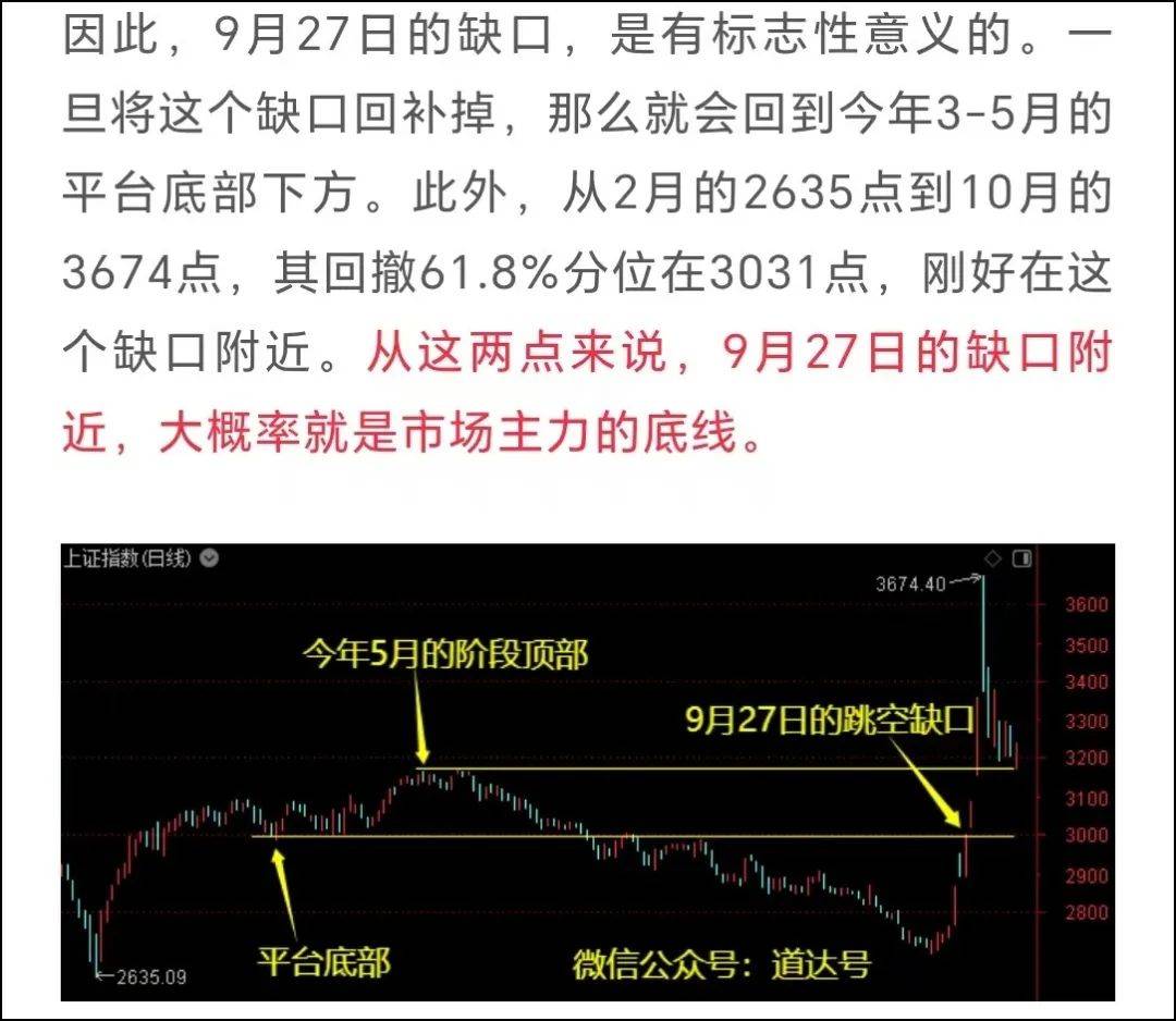 XRP冲破381美元大关，牛市是否已来临？的简单介绍