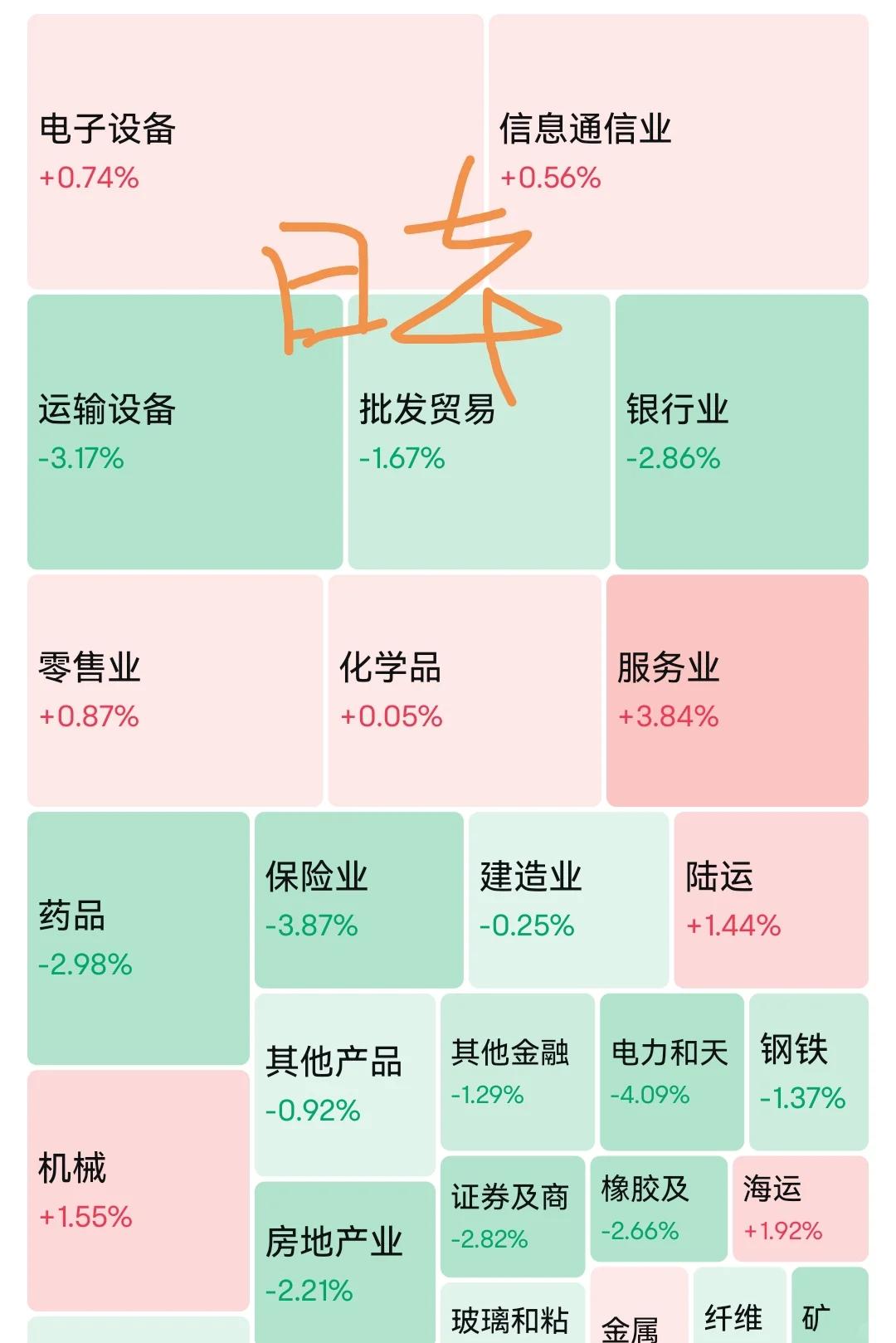 美联储空投即将开始，参与用户将获297枚代币