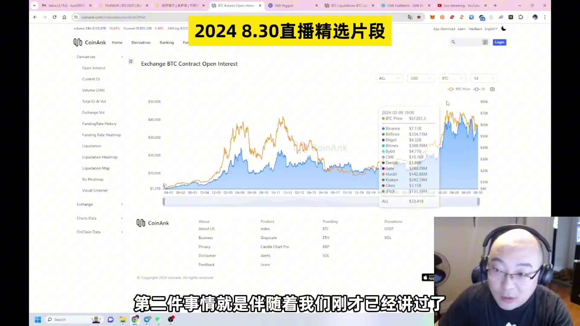 加密市场上涨势惊人，一夜飙升33.47%，加密市场沸腾